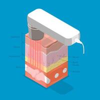 3D Isometric Flat Illustration of Laser Therapy, Alleviating Patient Pain And Stimulate Healing vector