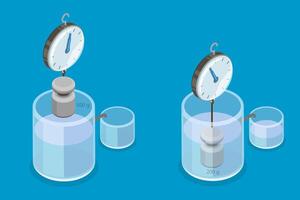 3D Isometric Flat Illustration of Archimedes Principle, Overflowing Liquid Experiment vector
