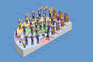 3D Isometric Flat Illustration of Orchestra Instrument Layout, Positions Of Musical Instruments In Orchestra-instrument Seating Arrangement vector