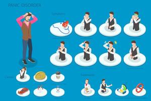 3D Isometric Flat Illustration of Panic Disorder, Exciety Attack, Causes, And Treatment Options vector