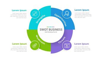 SWOT analysis diagram for business, 4 sides modern style with Strengths, Weakness, Opportunities, and Threats. presentation infographic. vector
