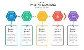 Infographic template for business. 5 Steps Modern Timeline diagram with arrow and topic, project presentation infographic timeline. vector