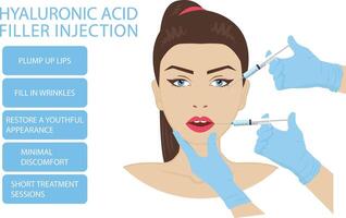 Cosmetic Enhancement Art- Filler Injection Beauty Figure Digital Vec. Illustration vector