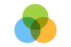Venn infographic sections, template. Data chart with colorful circular elements.United business schema, area. vector