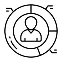 Editable linear design of user analytics vector