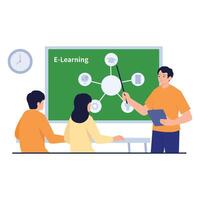 A teacher explains the structure of e-learning to two students on a classroom board. vector