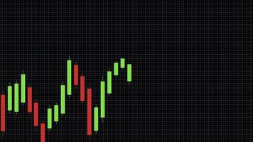 Candlestick chart animation visualizing fluctuating market trends with bearish movements, using vibrant red and green colors on a black background video