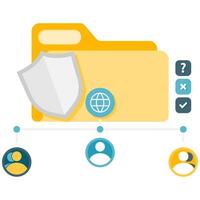shared folder access vector