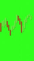 Candlestick chart animation showing market fluctuations with red and green bars on a vibrant green background video