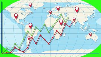 Animated line graph over a world map illustrates global economic trends with dynamic movements and vibrant colors video