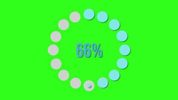 Circular progress animation with percentage increments on a vibrant green background, transitioning smoothly from 5 to 100 on green background video