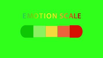 Animated emotion scale transitions through various moods with vibrant colors on a green background, highlighting emotional states video