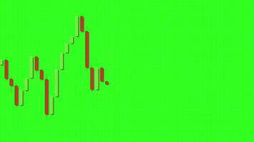 Candlestick chart animation with fluctuating market trends on a vibrant green background, illustrating financial data movement video