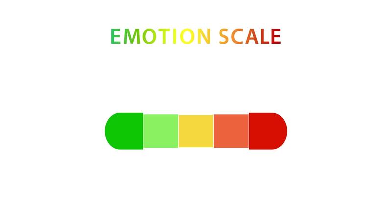 Animated emotion scale with colorful - Animated Emotion Scale With Colorful Faces Transitioning From Happy To Sad Using Vibrant Colors And Smooth Movements On A White Background Video 