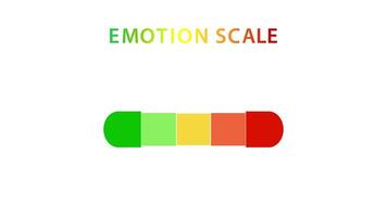 Animated emotion scale with colorful faces transitioning from happy to sad, using vibrant colors and smooth movements on a white background video