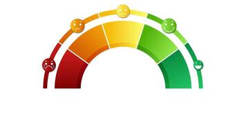 Animation depicting fluctuating emotional states on a scale video