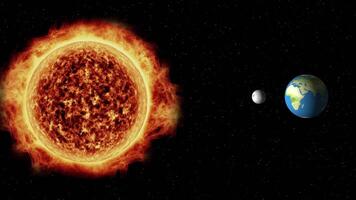 Illustrates the solar eclipse process with Earth, Moon, and Sun alignment, highlighting umbra and penumbra shadow phases video
