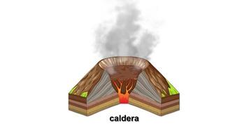 Animation of a volcanic caldera with smoke and lava flow, illustrating geological processes with detailed cross-section and vibrant colors video