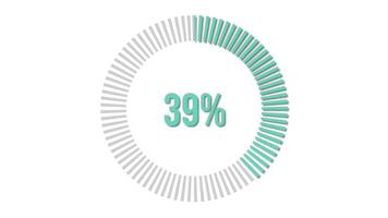 Circular progress bars increment from 10 to 100 with smooth transitions on a white background video