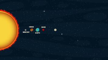 Planets orbit the Sun in a colorful, dynamic animation highlighting celestial movement and cosmic scale video