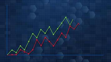 Animated graph showing fluctuating green and red lines on a blue grid background, indicating financial trends over time video