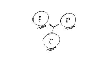 a b c inside circles on white background video