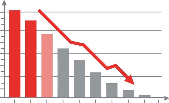 rojo y gris declinante bar gráfico con hacia abajo tendencia flecha demostración disminución en datos análisis y Estadísticas vector