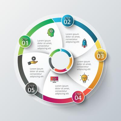 Circle infographic design template. Business concept with 5 options, parts, steps or processes. Can be used for workflow layout, diagram, number options, web design