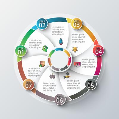 Circle infographic design template. Business concept with 7 options, parts, steps or processes. Can be used for workflow layout, diagram, number options, web design.