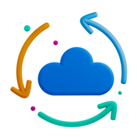 Cloud storage and backup - cloud storage and backup png
