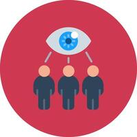 Supervised Signature App Token vector