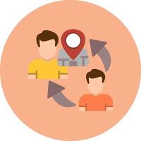 Meeting Point Intuitive Frame Token vector
