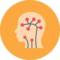 Neural Network Urban App Token vector