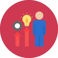 Incremental Handcrafted UX Unit vector