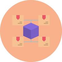 Distribution Minimal App Pattern vector