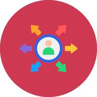 Population Signature UX Object vector