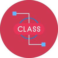Class Refined Line Symbol vector