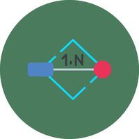 Cardinality Tech Sketch Unit vector