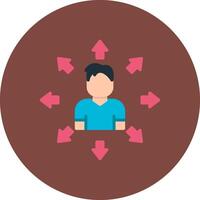 Self Awareness Intuitive Frame Token vector