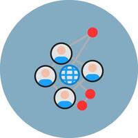 Networking Hybrid UX Feature vector