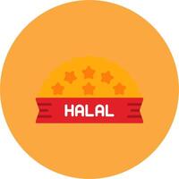 Halal Minimal System Token vector
