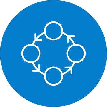 Cycle Modular Based Form vector