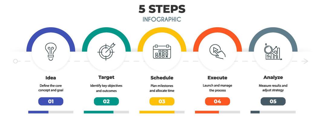 Creative 5 step diagram for business workflow with chart layout and process icon. infographic template for presentation, strategy and progress info.