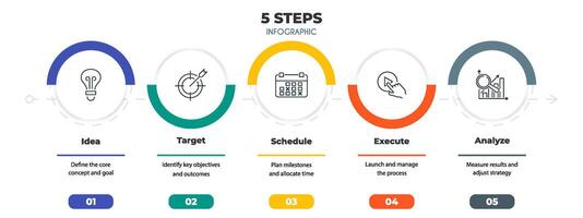 Modern five step chart with icon process and infographic design for data layout or business presentation. Template includes timeline, graph and label flow. vector