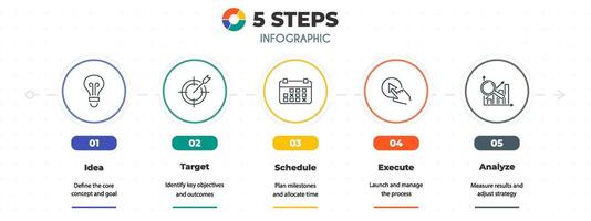 Five step chart or diagram template with icon layout for business process and presentation. Creative infograph element for modern info flow vector