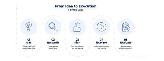 Five step chart and diagram template for layout or business presentation. Creative icon design with infograph element and process flow. vector