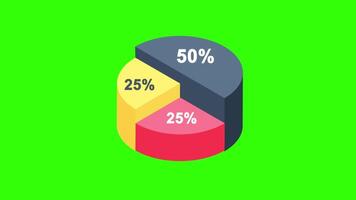 Pie Chart Showing 50 Percent in 2D Animation, Data Visualization Illustration for Analytics, Report, and Business Insights in 4K video