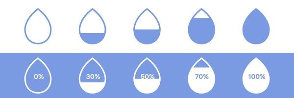 Water drop percent indicator set diagram. Liquid level icon from zero to one hundred for water meter or hydration vector