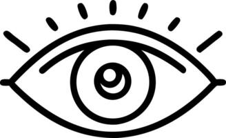 An eye icon with a white background vector