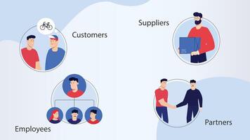 Customer and Supplier Relationship Management in Business Operations vector